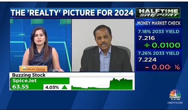 Why this real estate company expects property prices to rise further?